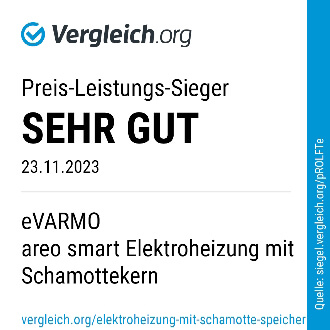 eVARMO Elektroheizung von elektroheizung-direkt.de bei vergleich.org