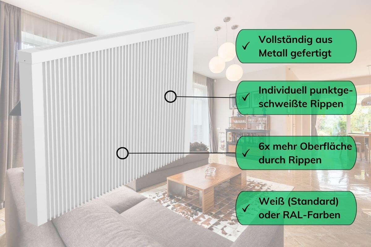 Flächenspeicherheizung Technotherm TT-KS Elektroheizung Vorteile