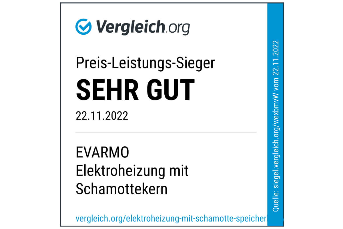 Flächenspeicherheizung eVARMO areo smart Elektroheizung: Testsieger