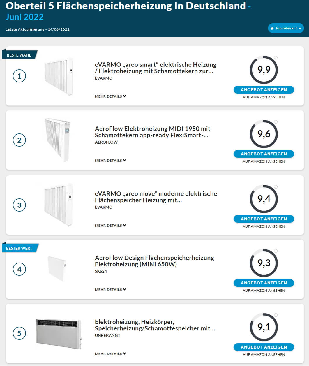 Vergleich auf top5-test.de