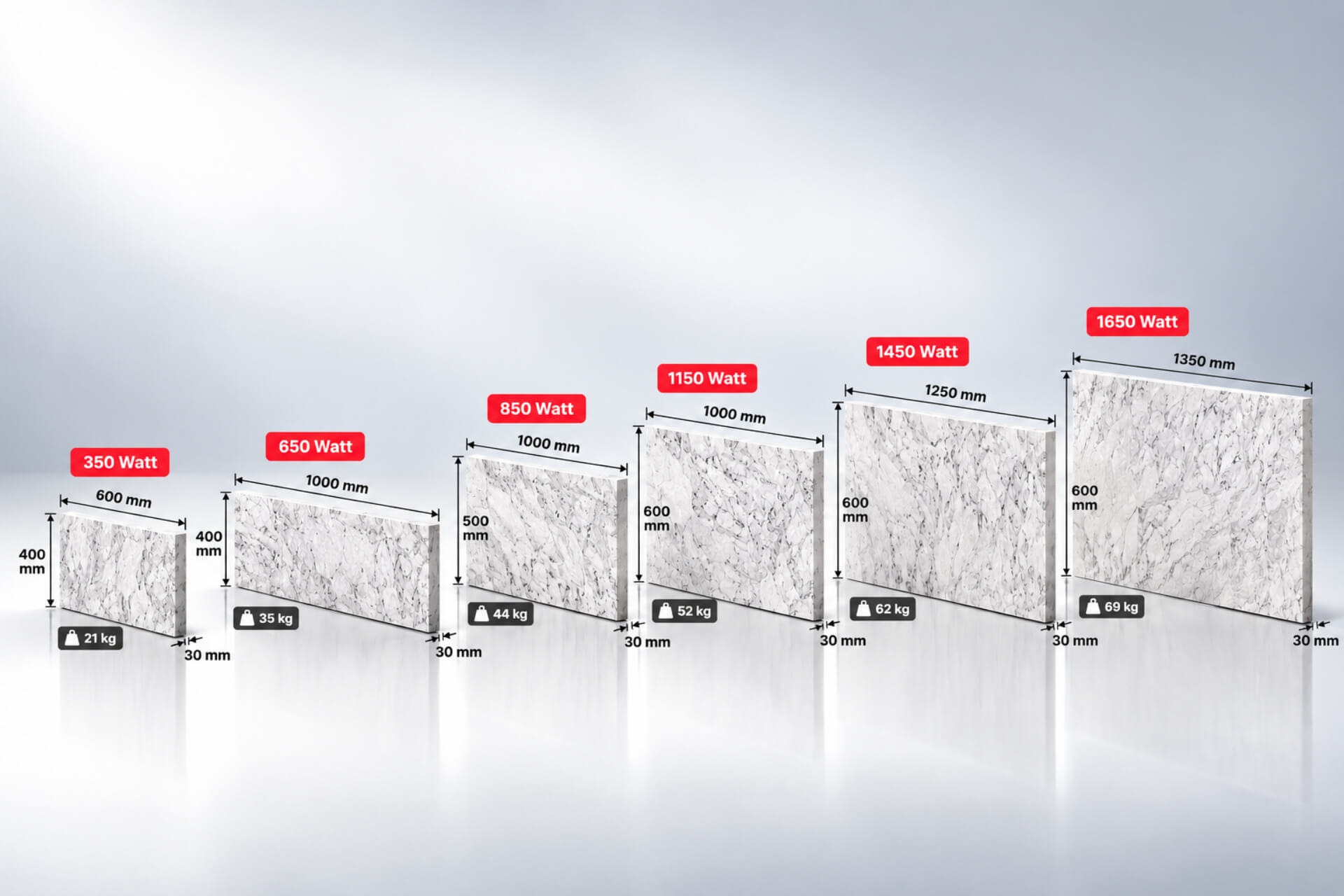 Infrarot Natursteinheizung "stono basic" - Varios