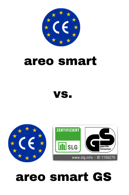 Flächenspeicherheizung eVARMO areo smart GS Elektroheizung mit GS Siegel
