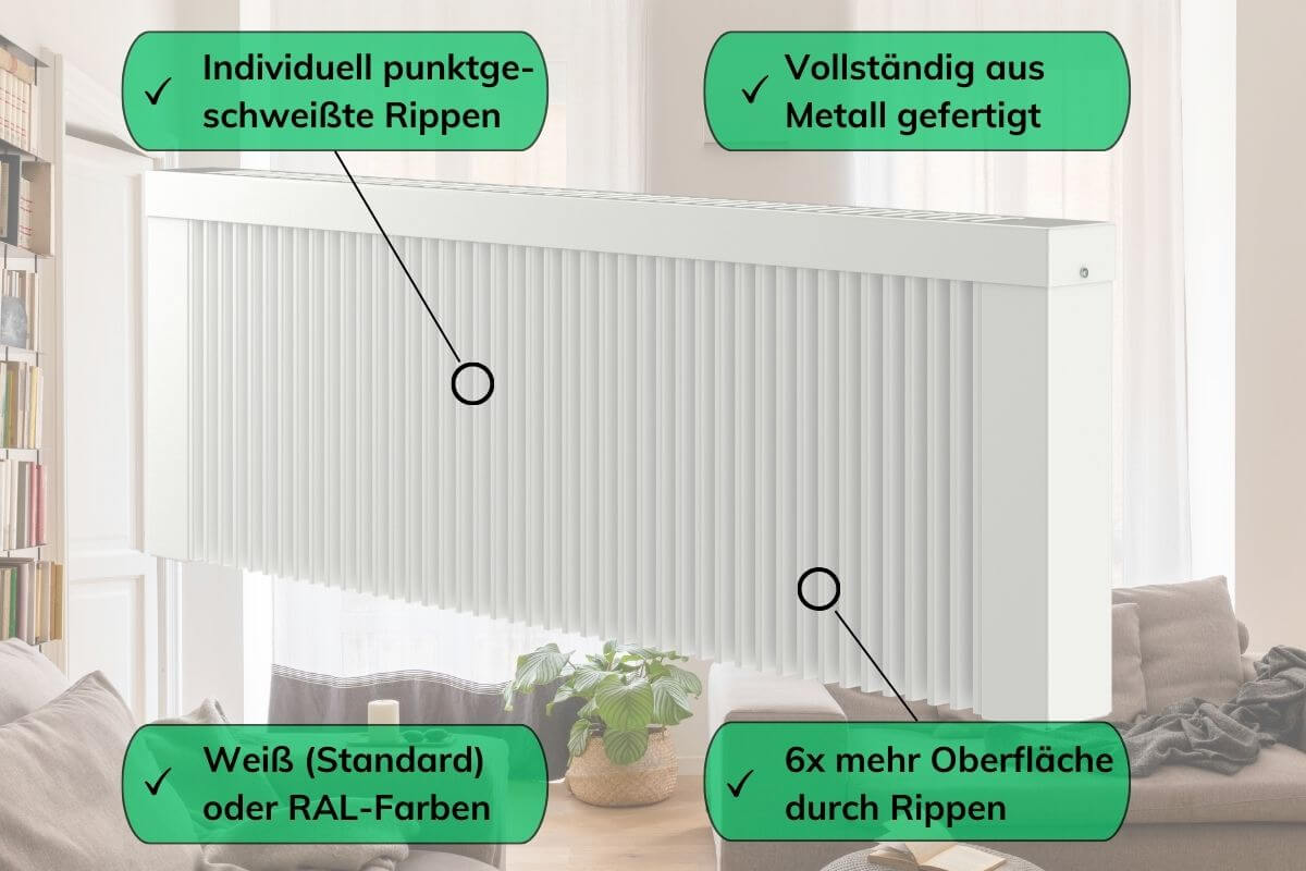 Flächenspeicherheizung Technotherm TT-KS niedrige Elektroheizung Vorteile