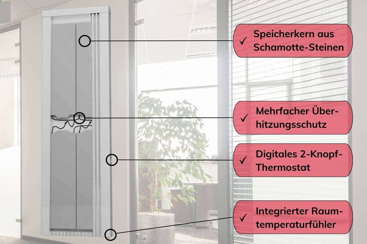 Flächenspeicherheizung eVARMO areo direct up Elektroheizung Vorteile