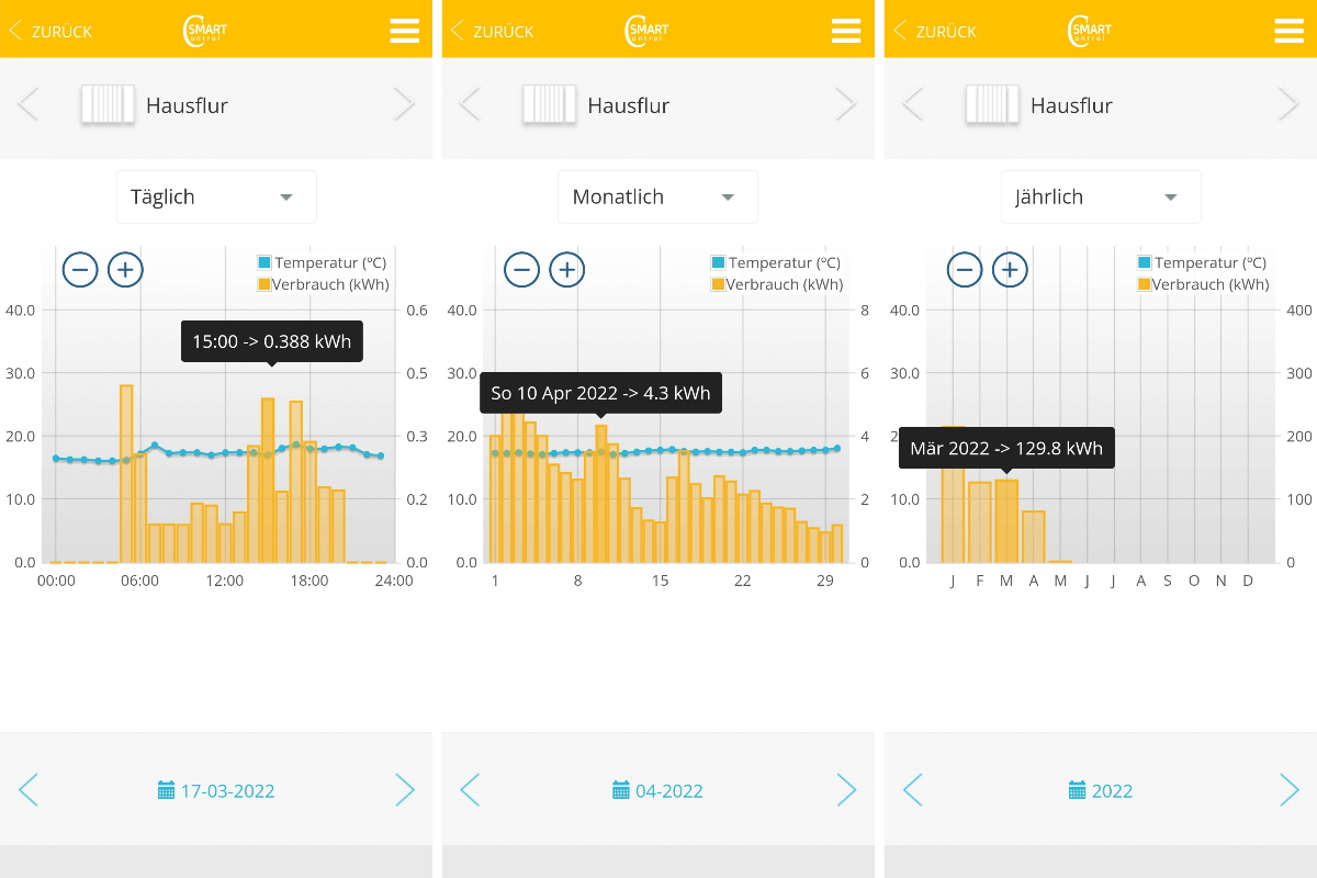 Verbrauchsansichten in App