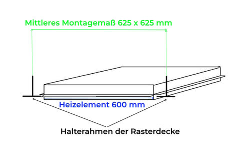 Schema Rasterdecke