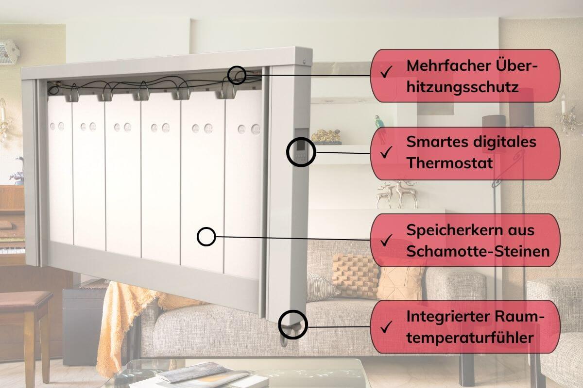 Flächenspeicherheizung eVARMO areo smart GS Elektroheizung Vorteile