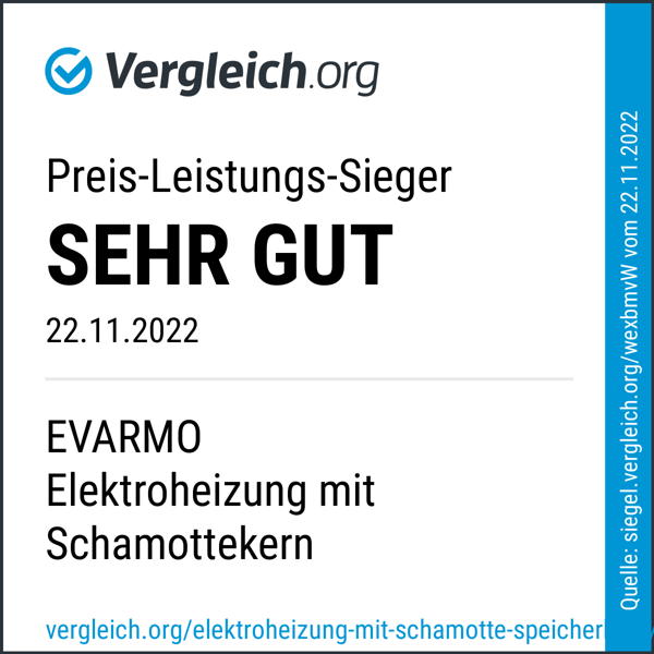 eVARMO Flächenspeicherheizung areo smart ist Preis-Leistungs-Sieger bei Vergleich.org