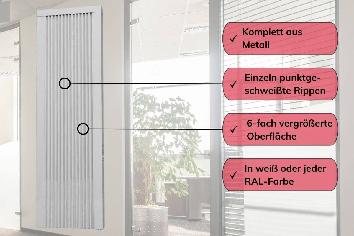 Flächenspeicherheizung eVARMO areo smart up Elektroheizung Vorteile