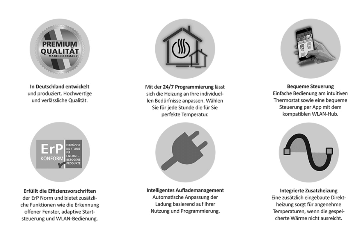 Nachtspeicherheizung: Vorteile Elektrospeicherheizung