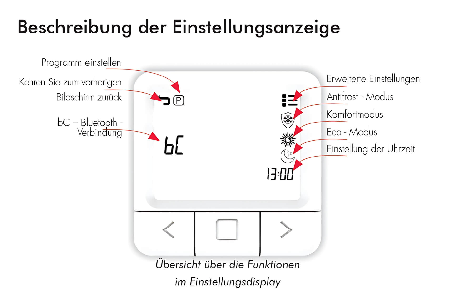 LT IR WIFI V2 Beschreibungen der Einstellungsanzeige