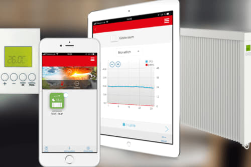 Konvektorheizung Technotherm Kombiheizung CHMI weiß Elektroheizung mit Thermostat & App