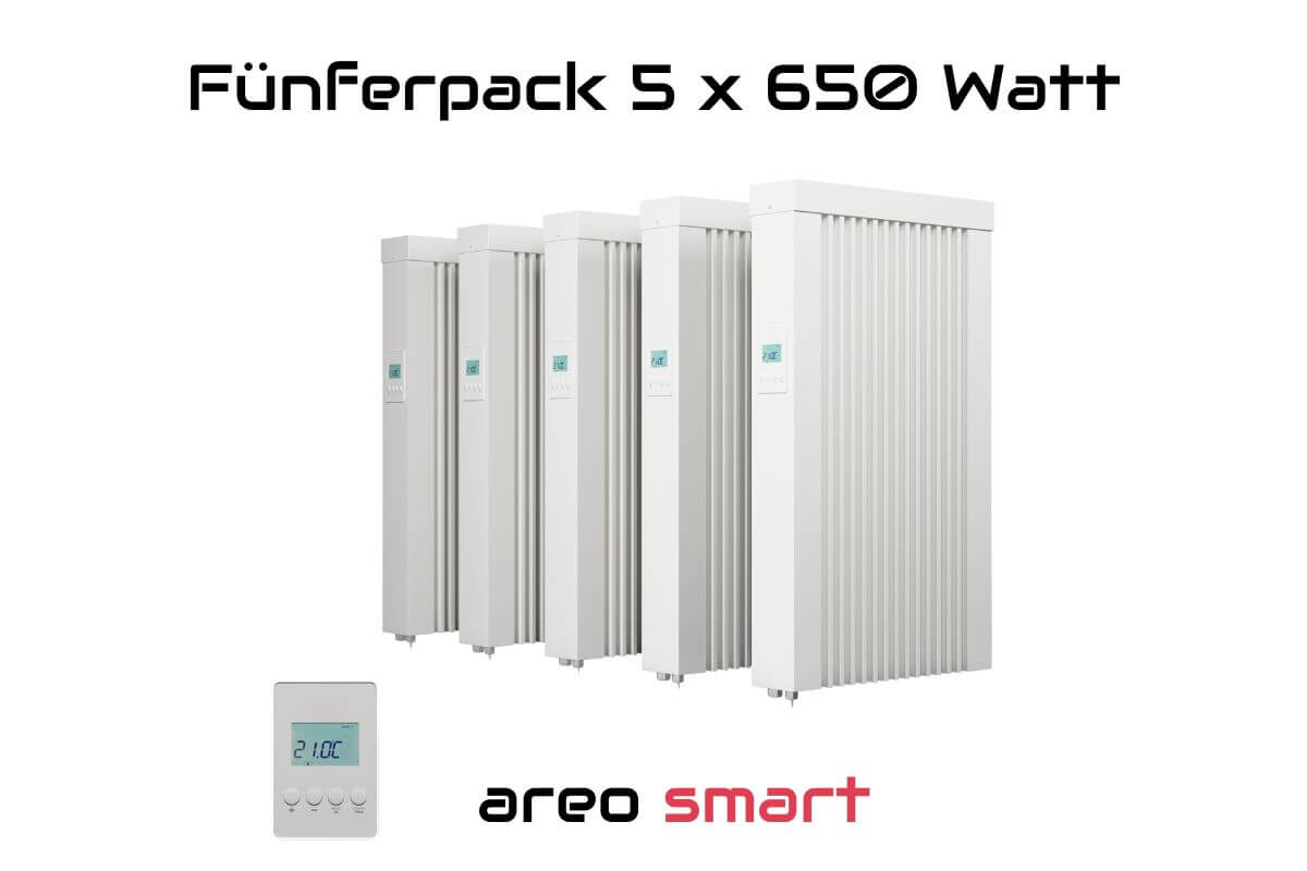 Fünferpack 5 x areo smart 650 W Flächenspeicherheizung