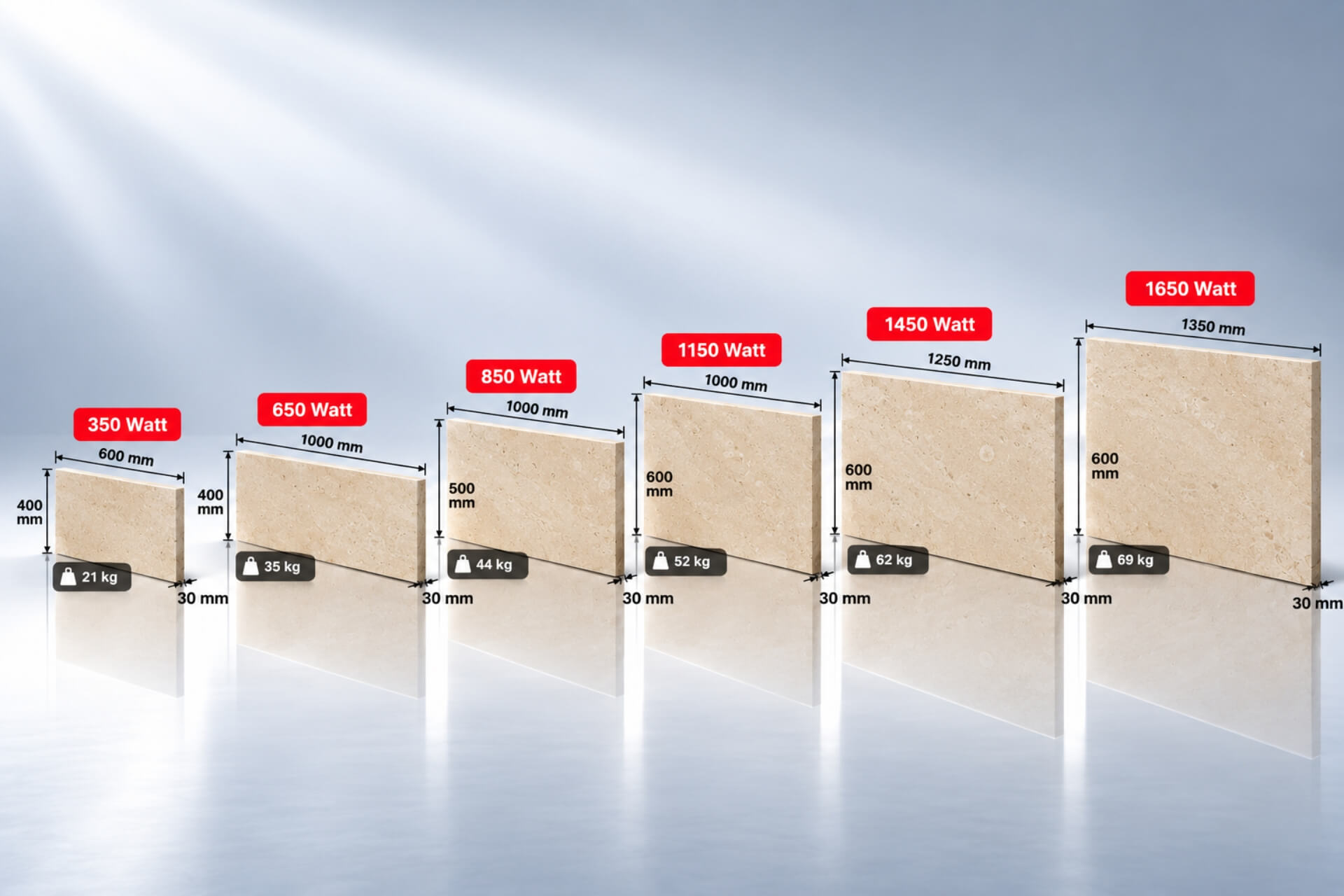 Infrarot Natursteinheizung "stono RF" mit Funkthermostat - Sylvia