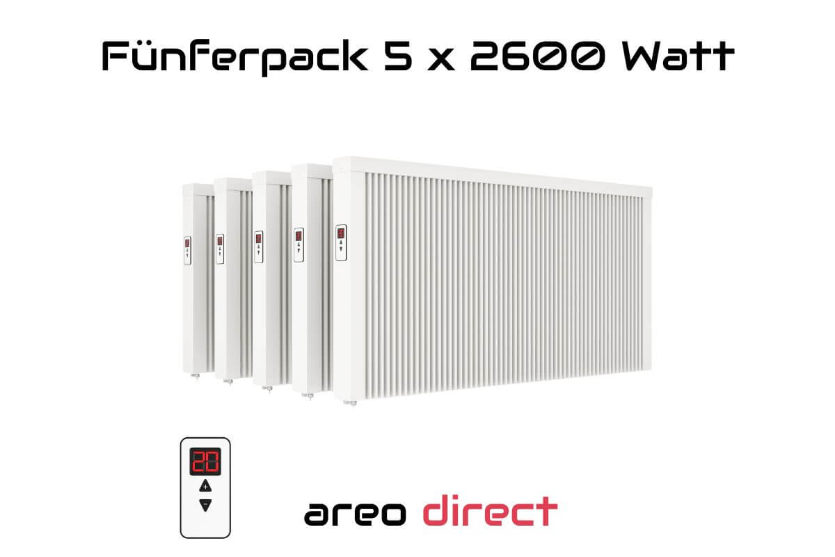 Fünferpack 5 x areo direct 2600 W Flächenspeicherheizung