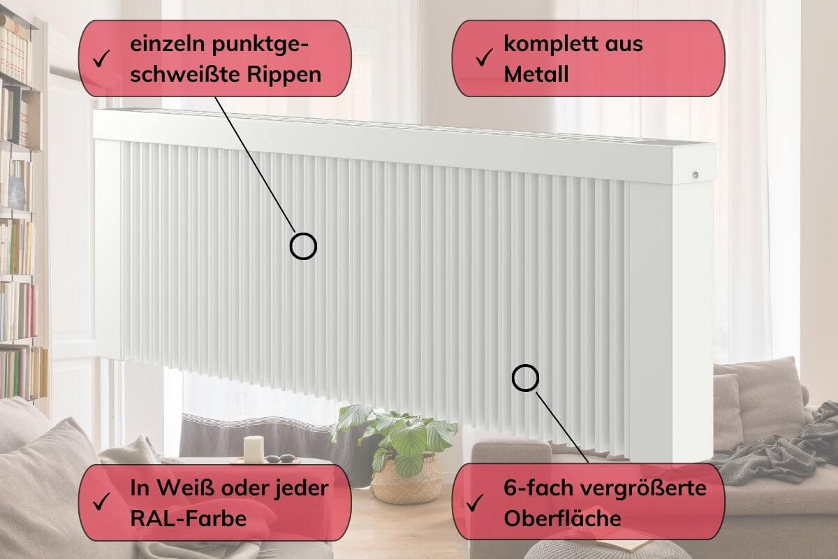 Flächenspeicherheizung eVARMO areo smart base Elektroheizung Vorteile